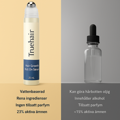 Truehair™ Hårväxt Serum